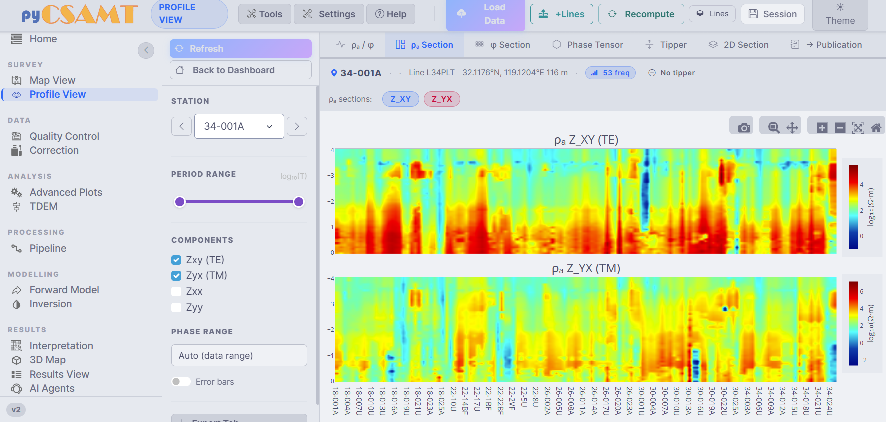 The Profile View page showing apparent-resistivity pseudosections