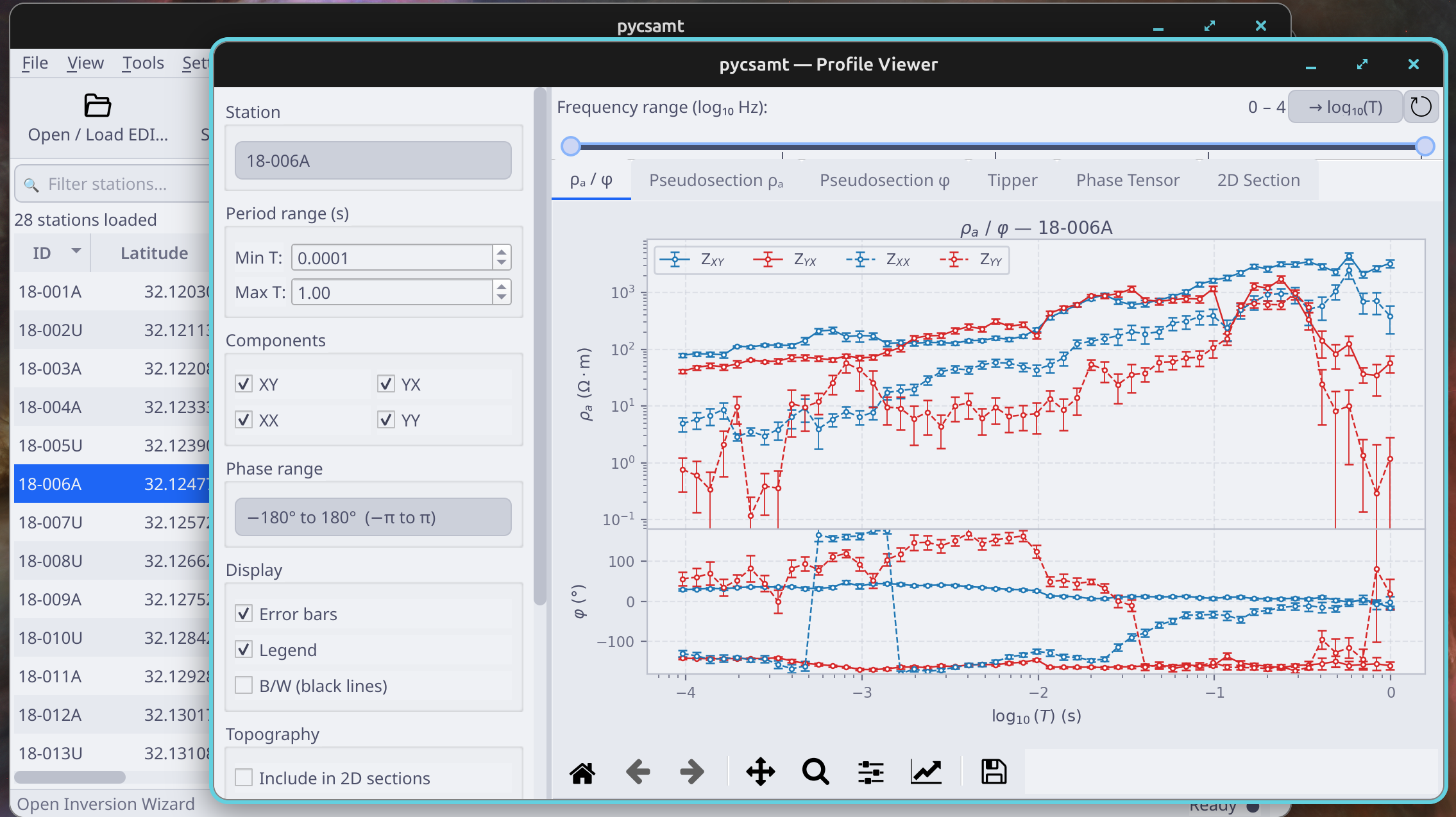 Profile viewer showing apparent resistivity and phase curves