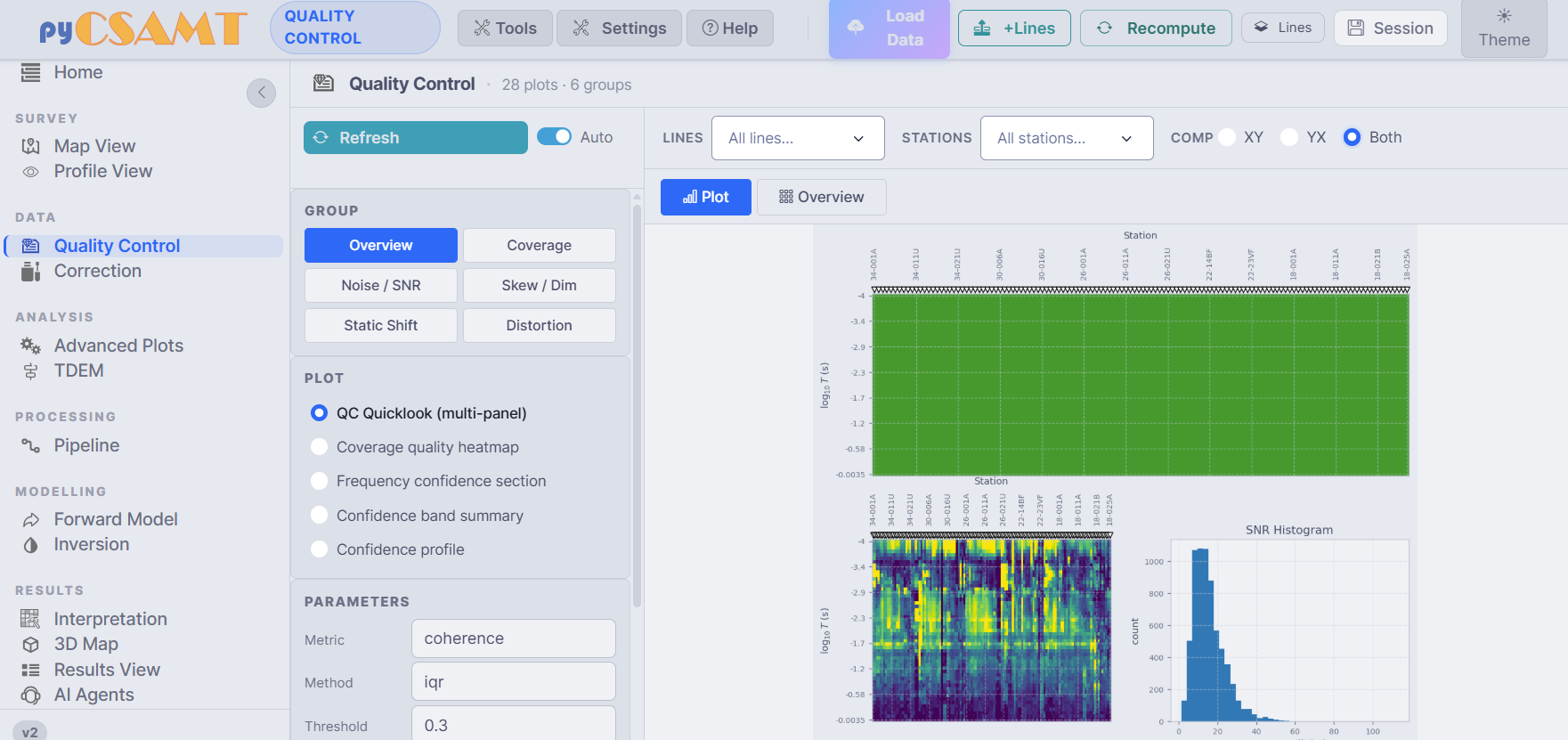 The Quality Control page with group buttons, plot list, and parameters