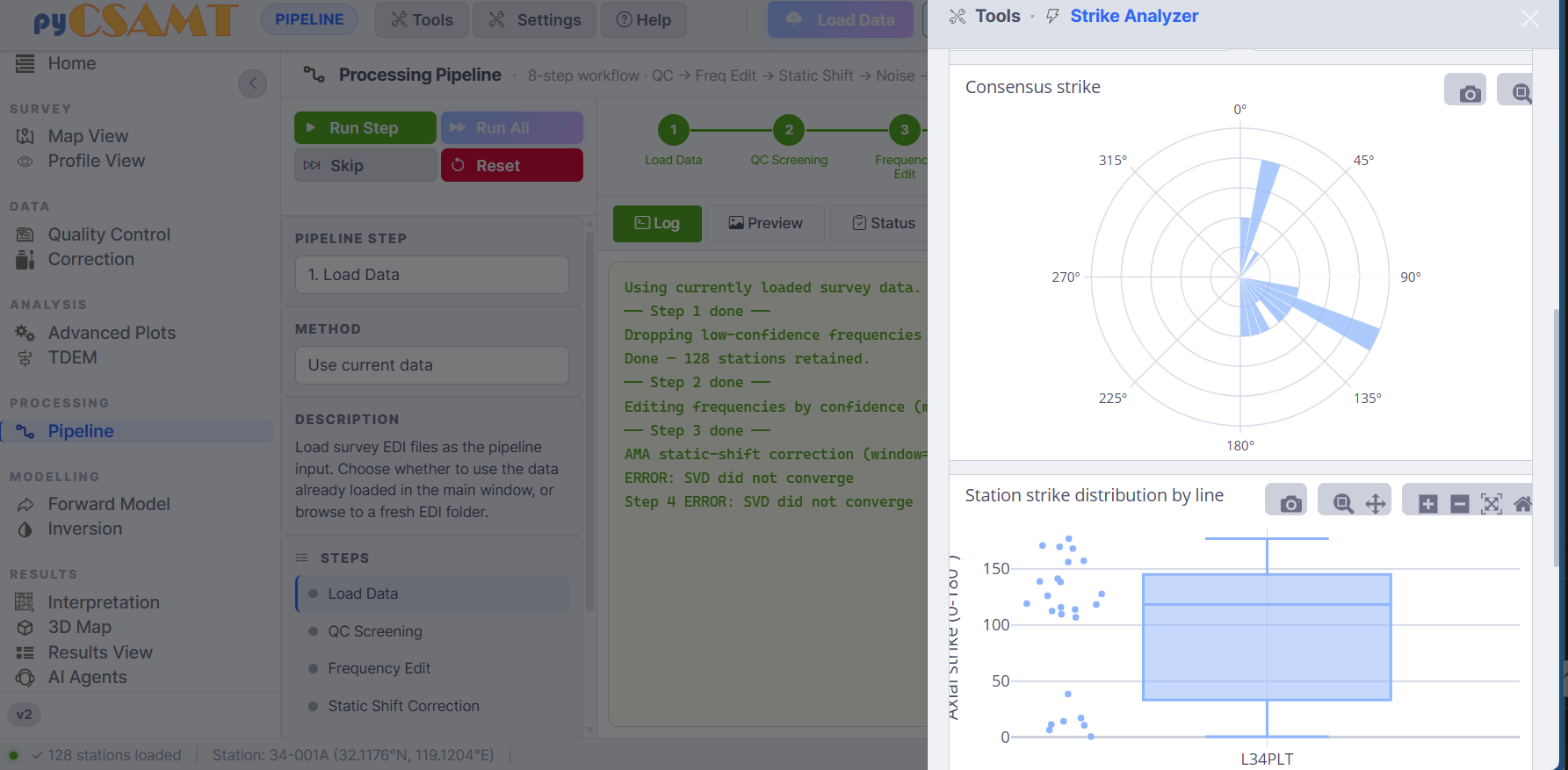 The Strike Analyzer tool drawer showing a consensus strike rose diagram